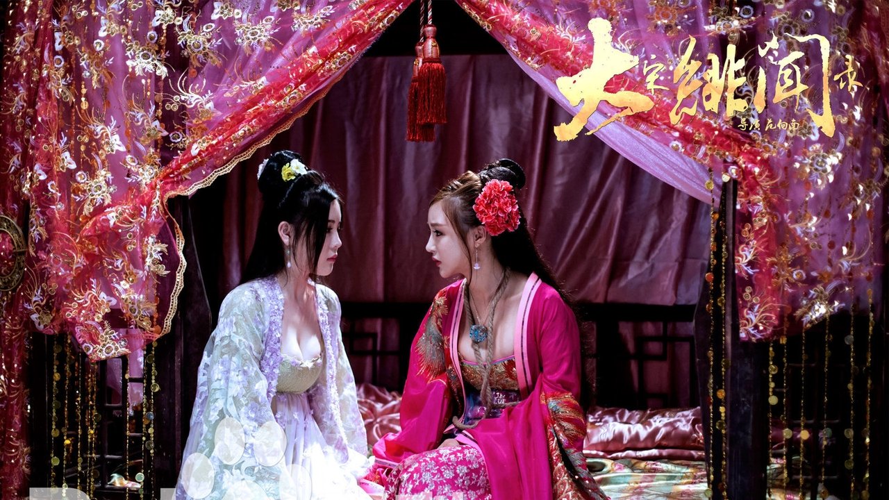 Backdrop image for movie Da Song Fei Wen Lu