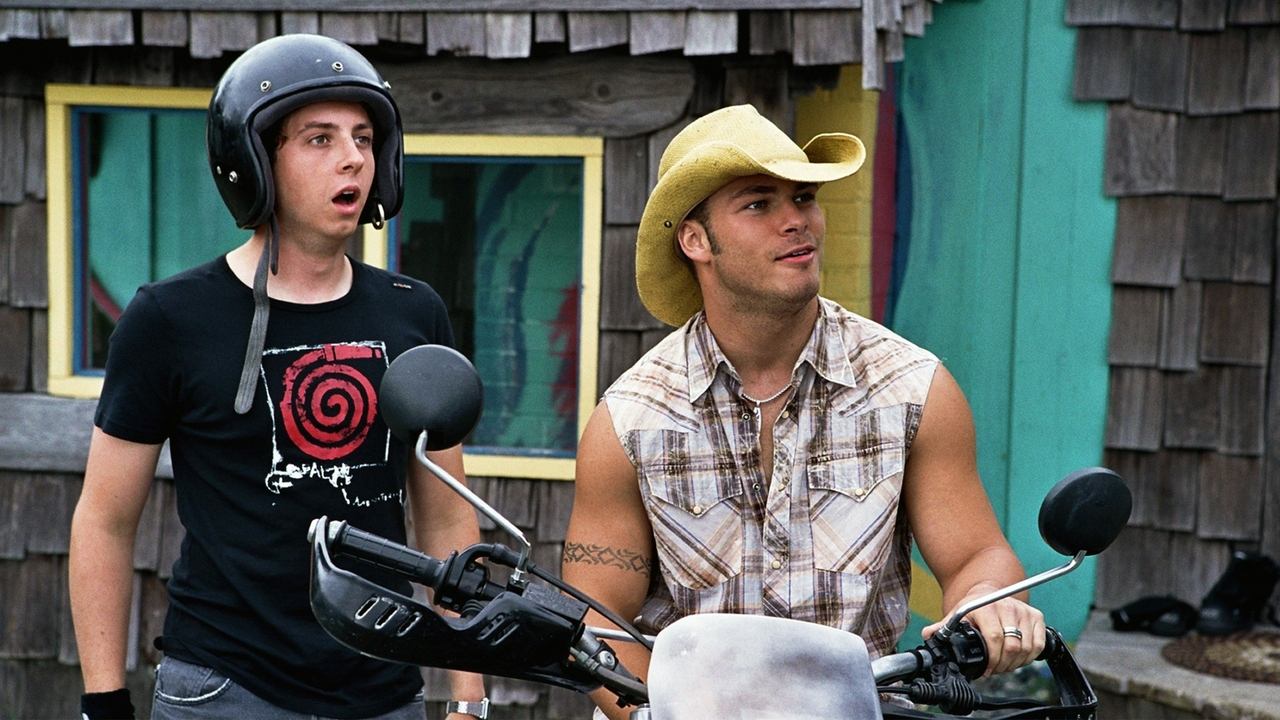 Backdrop image for movie Going the Distance
