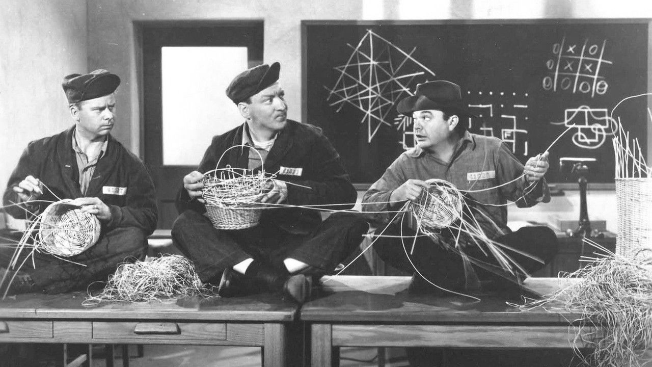 Backdrop image for movie Jail Busters