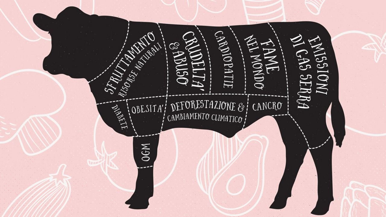 Backdrop image for movie Food ReLOVution