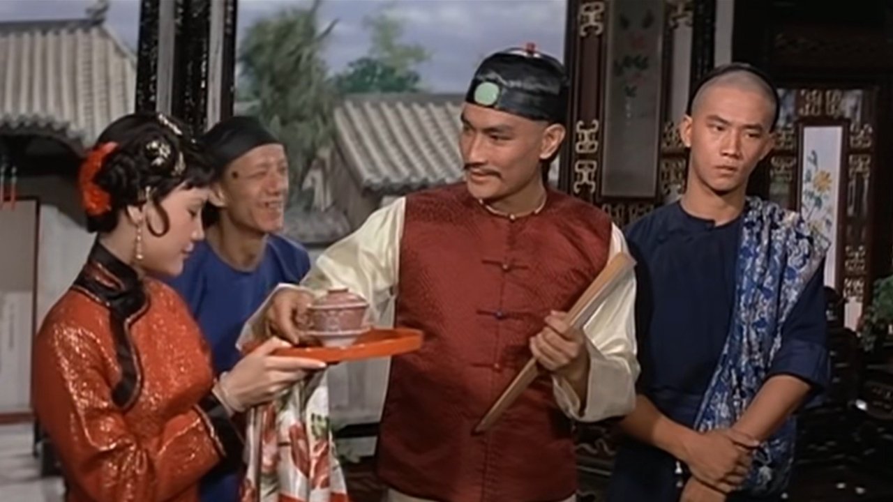 Backdrop image for movie Emperor Chien Lung