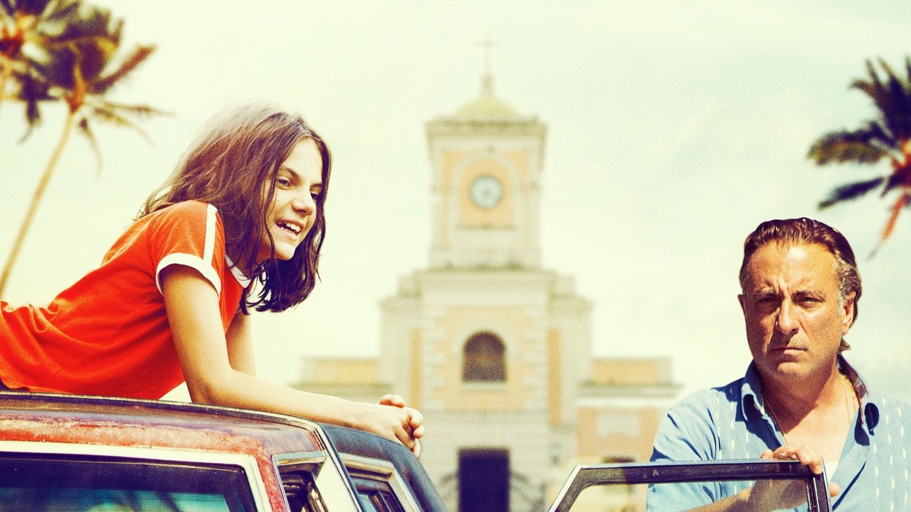 Backdrop image for movie Ana
