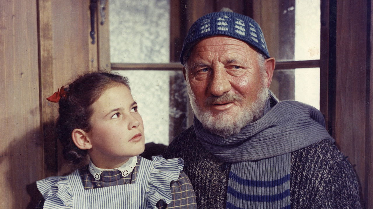 Backdrop image for movie Heidi und Peter