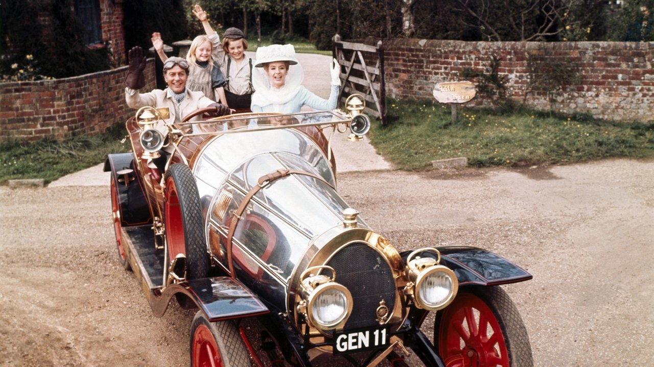 Backdrop image for movie Chitty Chitty Bang Bang