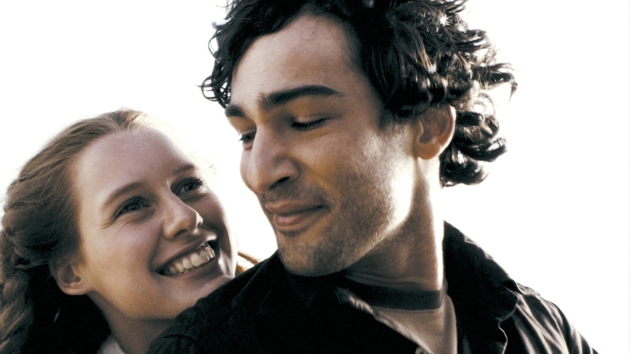 Backdrop image for movie Chaotic Ana