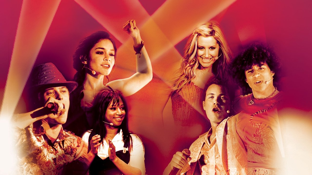 Backdrop image for movie High School Musical: The Concert