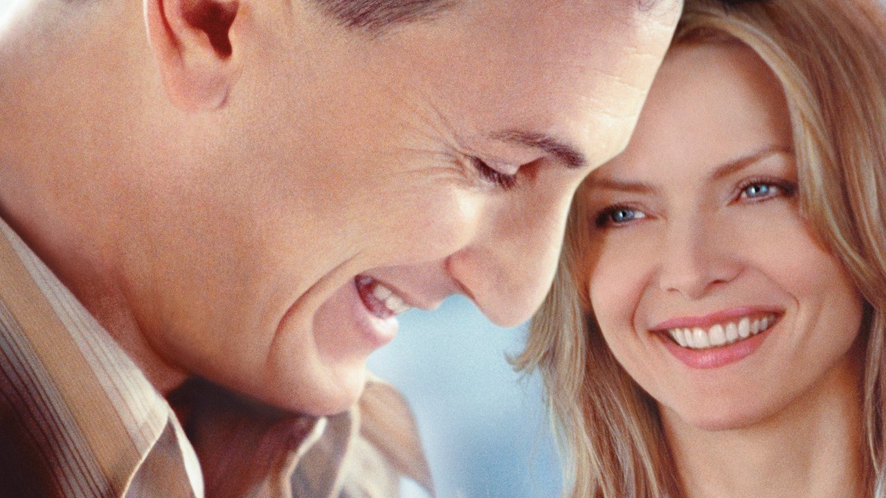 Backdrop image for movie I Am Sam