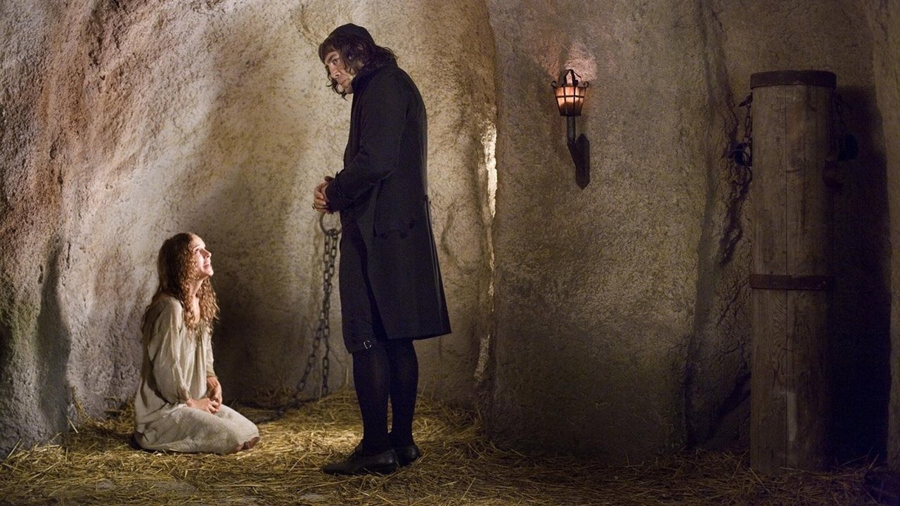 Backdrop image for movie Goya's Ghosts
