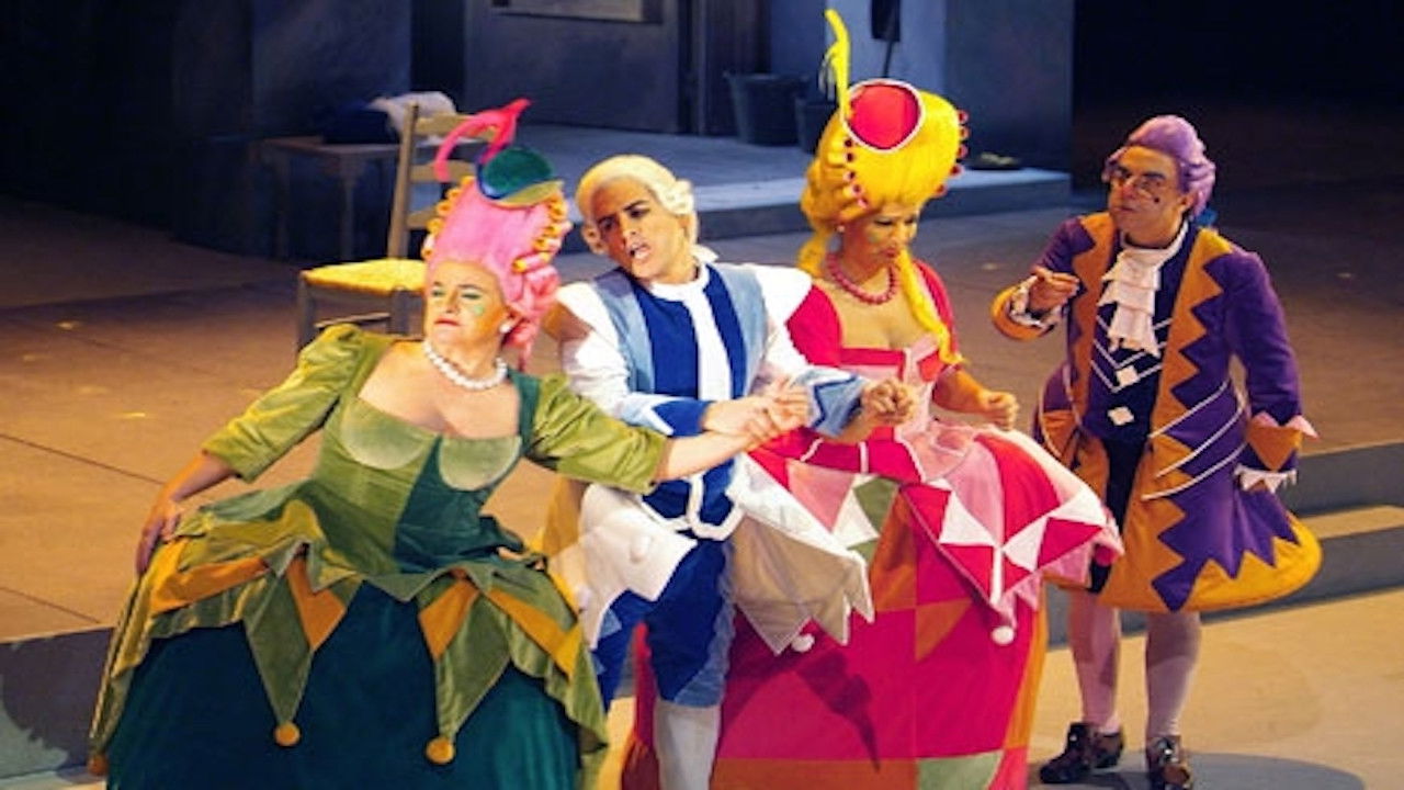 Backdrop image for movie Rossini La Cenerentola