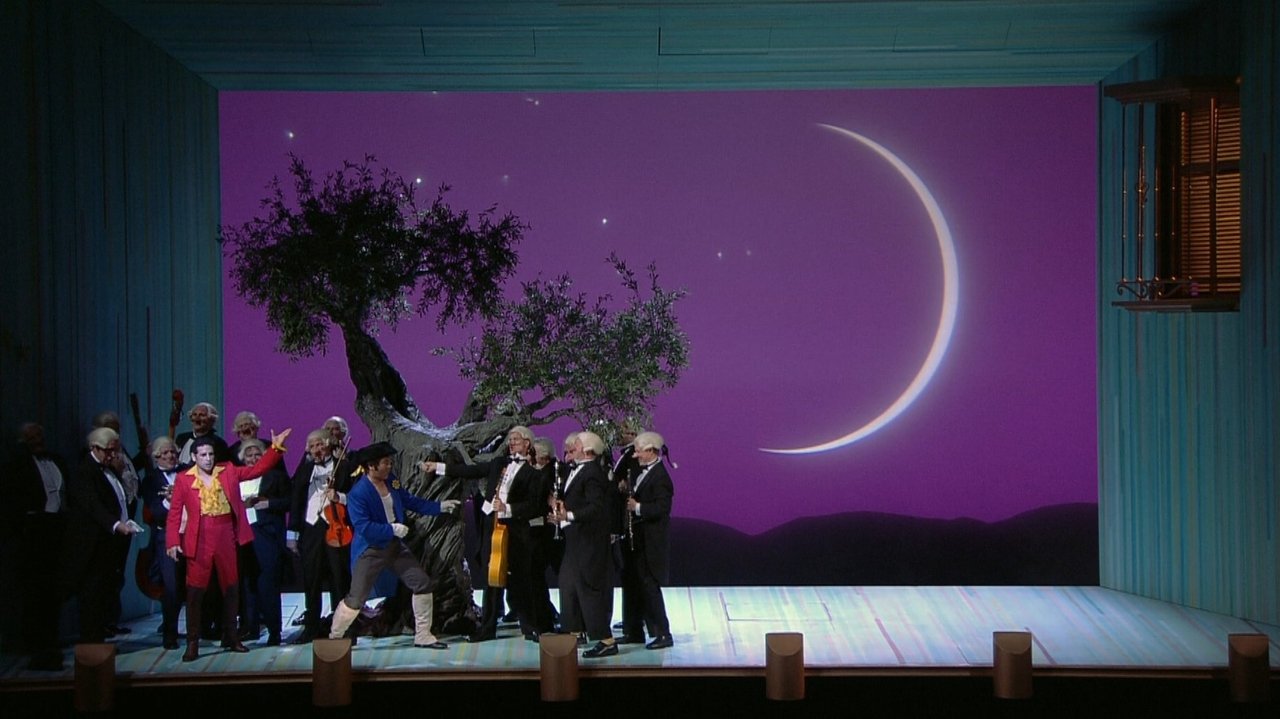 Backdrop image for movie The Barber of Seville