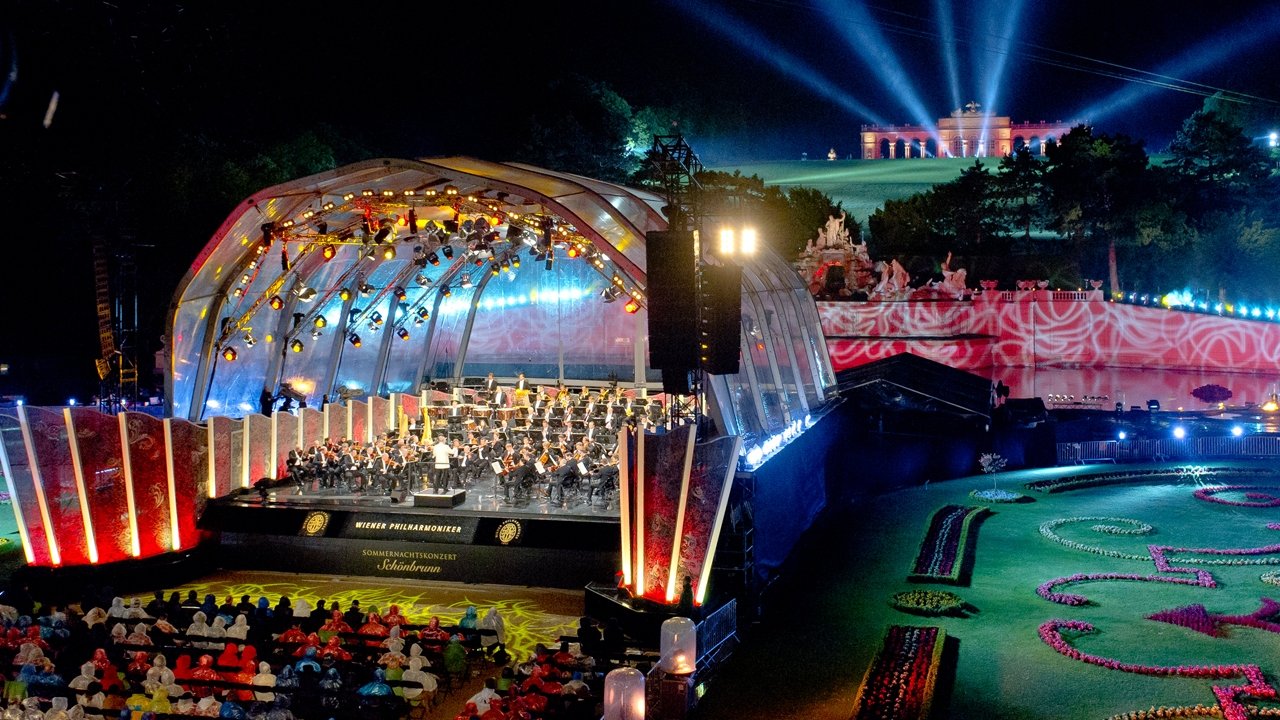 Backdrop image for movie Summer Night Concert: 2014 - Vienna Philharmonic