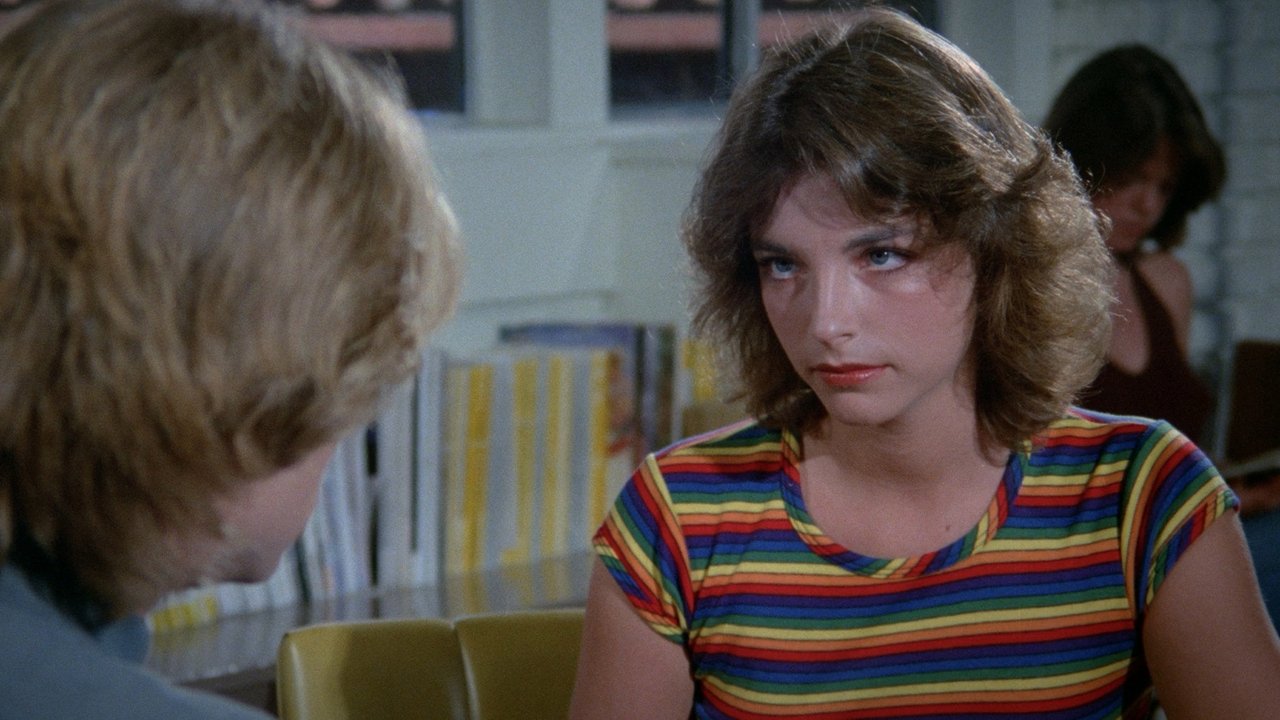 Backdrop image for movie Malibu High