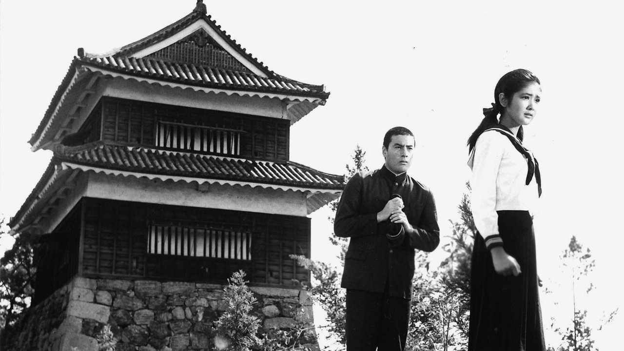 Backdrop image for movie Fighting Elegy