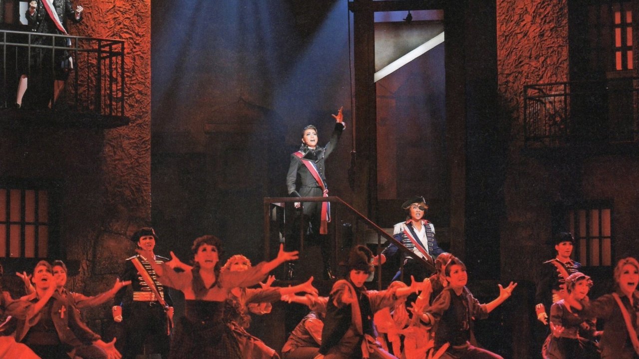 Backdrop image for movie The Scarlet Pimpernel