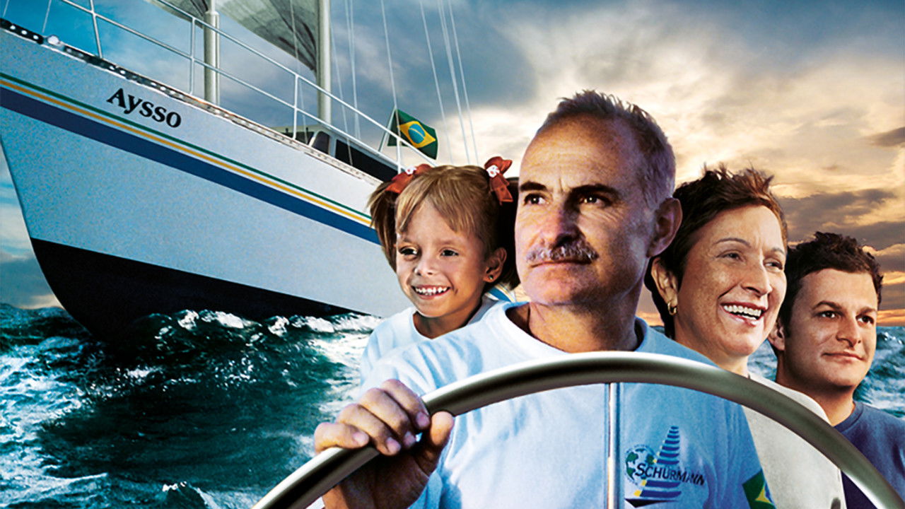 Backdrop image for movie The World Twice Around