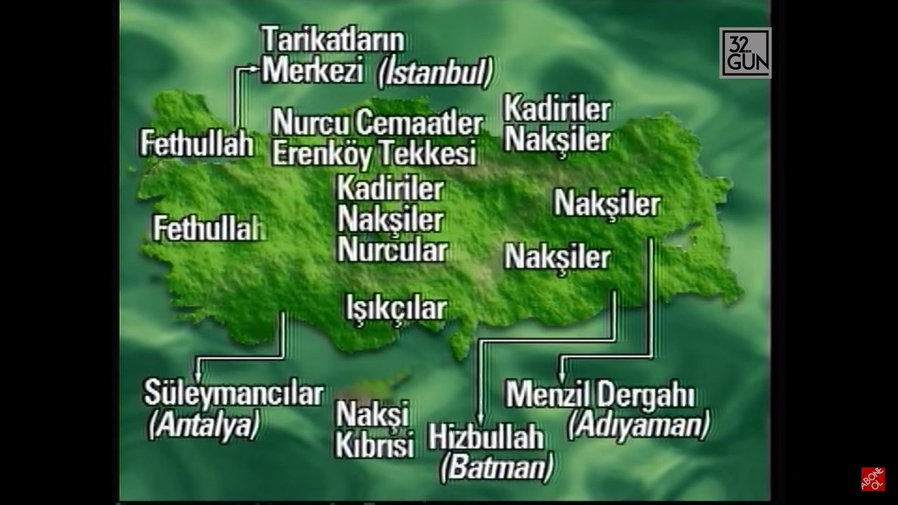 Backdrop image for movie Sects of Turkey
