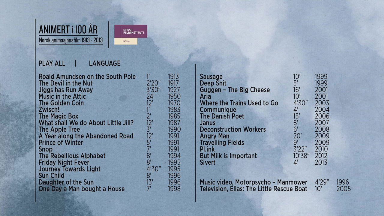 Backdrop image for movie Animert i 100 år 1913-2013