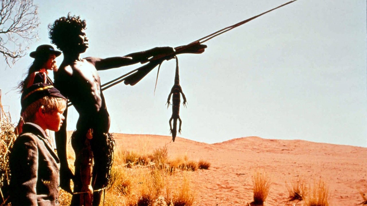 Backdrop image for movie Walkabout to Hollywood