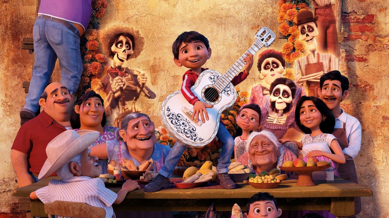 Backdrop image for movie Coco