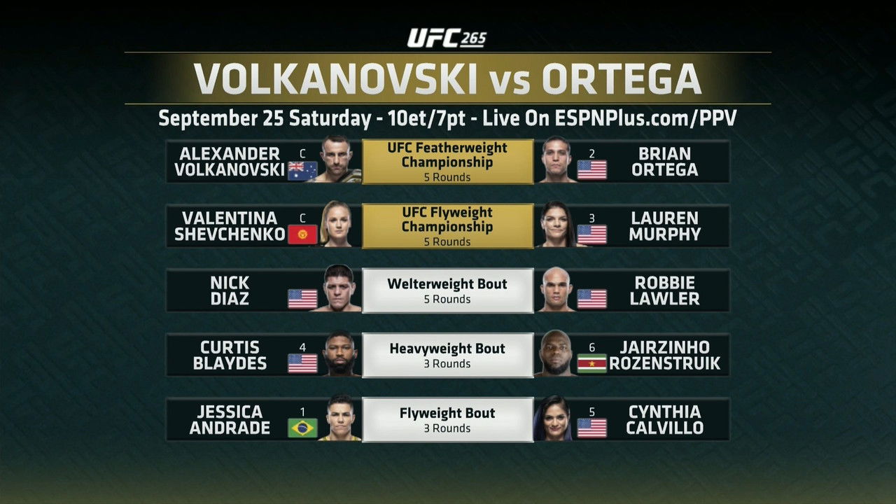 Backdrop image for movie UFC 266: Volkanovski vs. Ortega