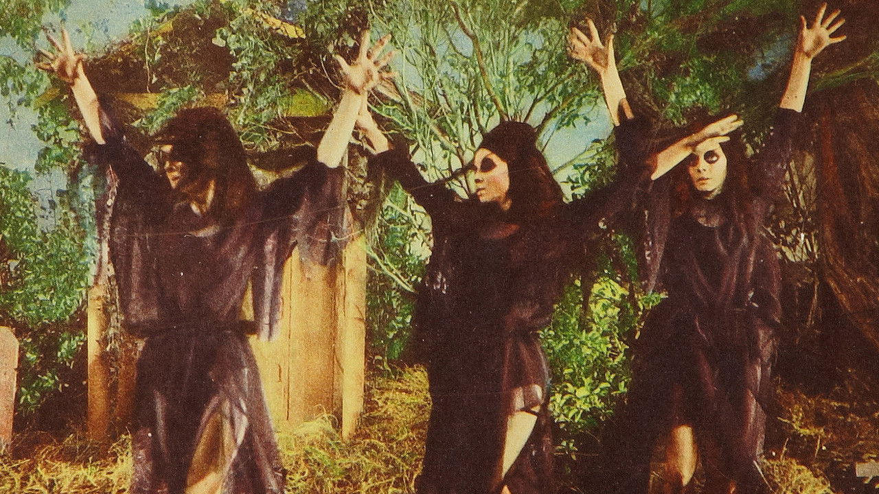 Backdrop image for movie The Undead