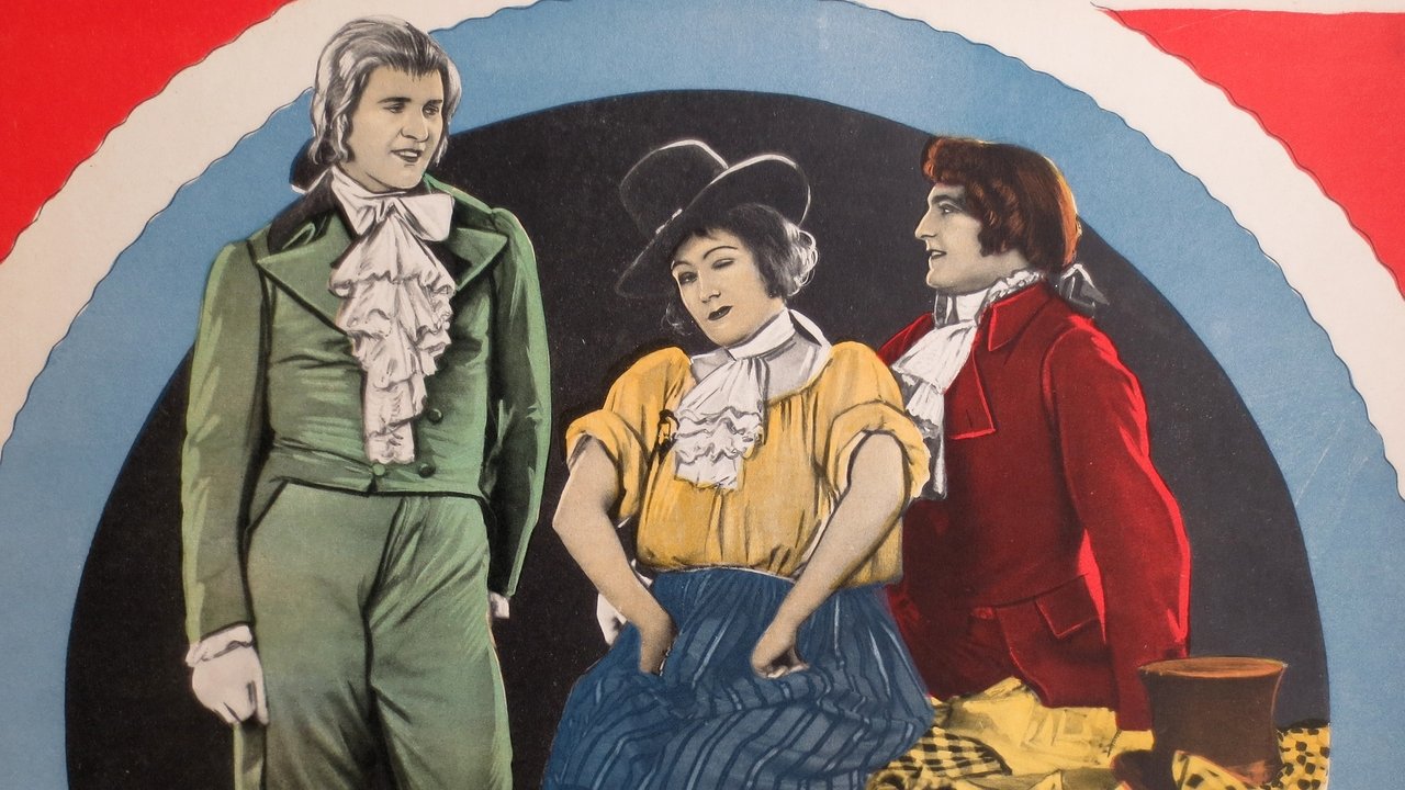 Backdrop image for movie Madame Sans-Gêne