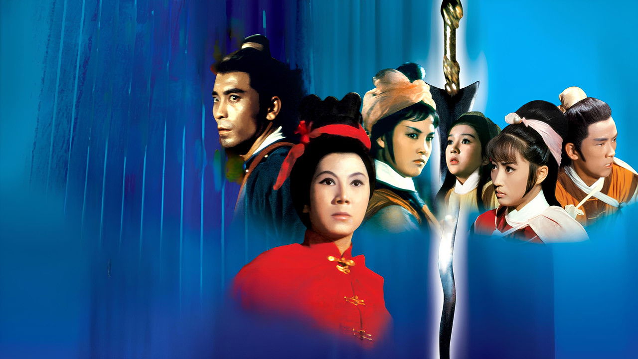 Backdrop image for movie The Sword and the Lute