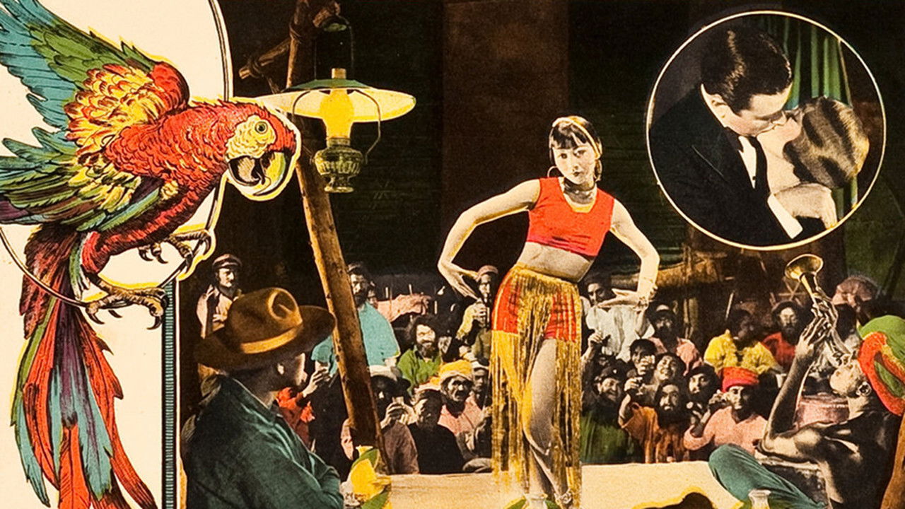 Backdrop image for movie The Chinese Parrot