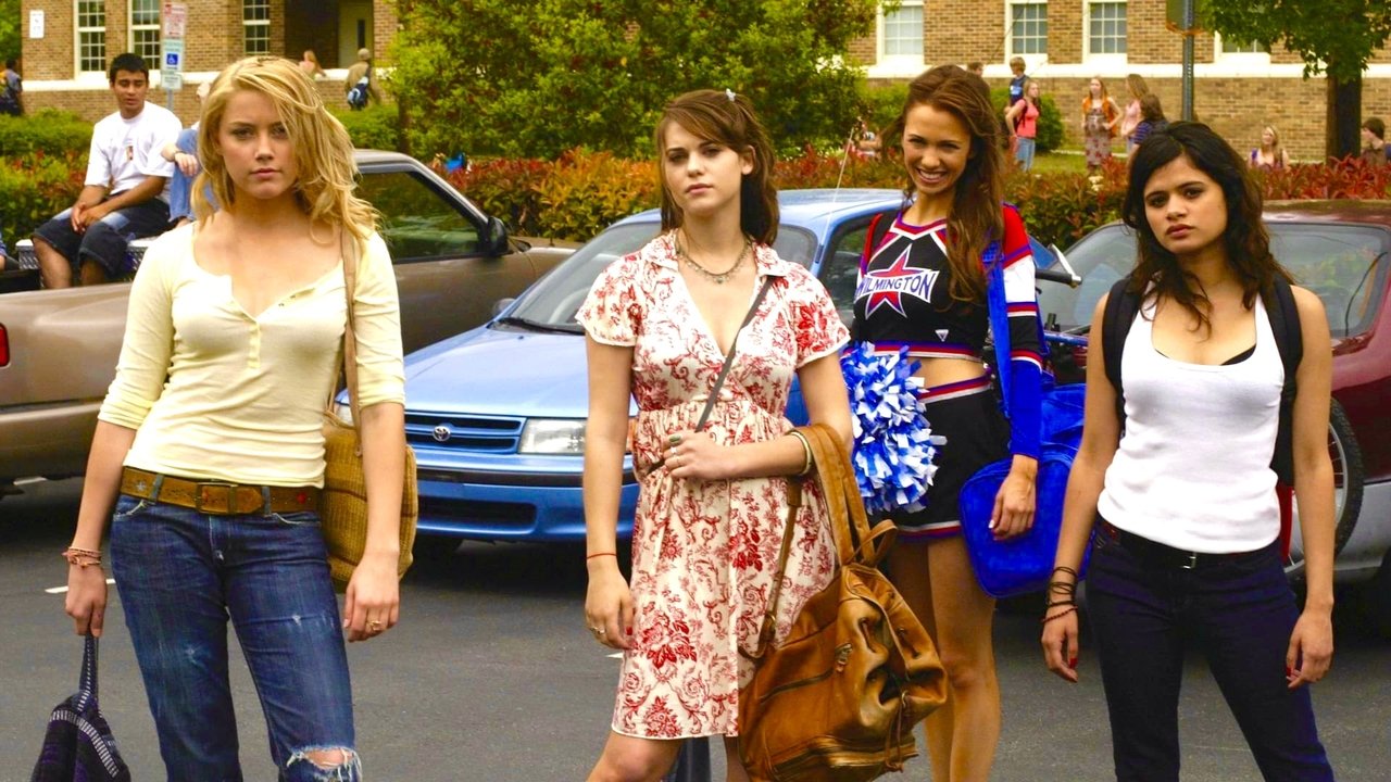 Backdrop image for movie Remember the Daze