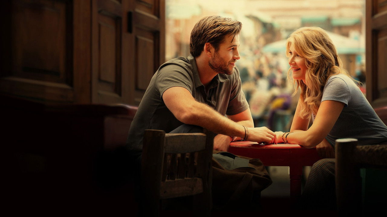 Backdrop image for movie Lonely Planet