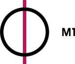 Network