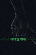 The Branches of the Tree