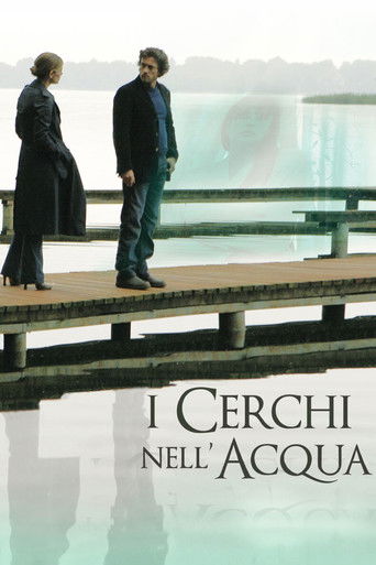 I cerchi nell'acqua