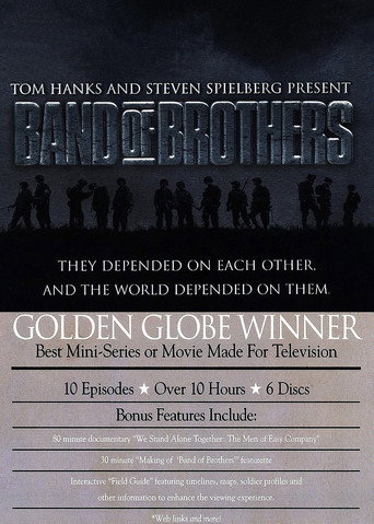 Band of Brothers : Ron Livingston's Video Diaries