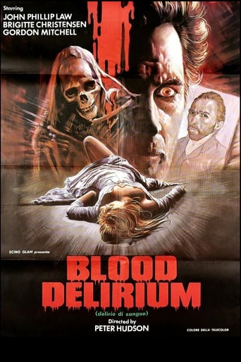 Blood Delirium (1988)