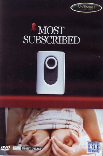 Most Subscribed