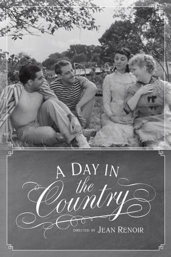 Day In the Country (1936/46) (1936)