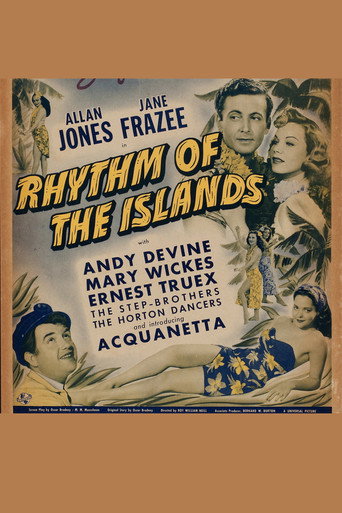 Poster for Rhythm of the Islands