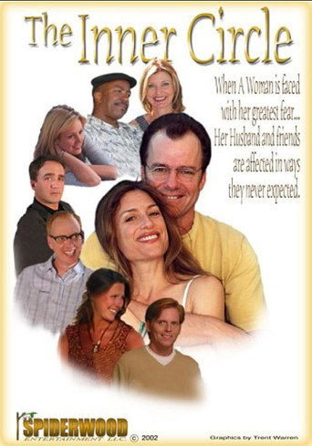 Poster for The Inner Circle