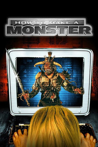 Poster for How to Make a Monster