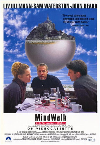Poster for Mindwalk