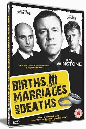 Poster for Births, Marriages and Deaths