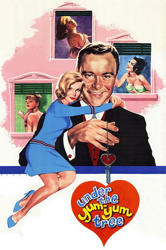 Poster for Under the Yum Yum Tree