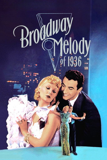 Poster for Broadway Melody of 1936