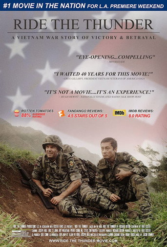 Poster for Ride The Thunder
