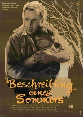 Poster for Chronicle of a Summer