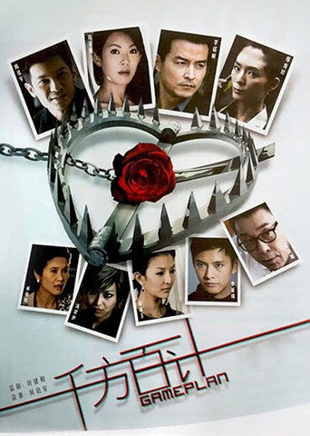 Poster for Game Plan