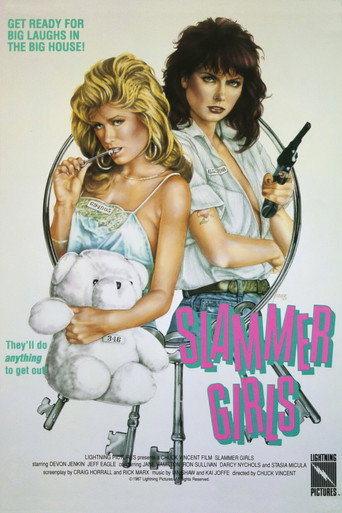 Poster for Slammer Girls