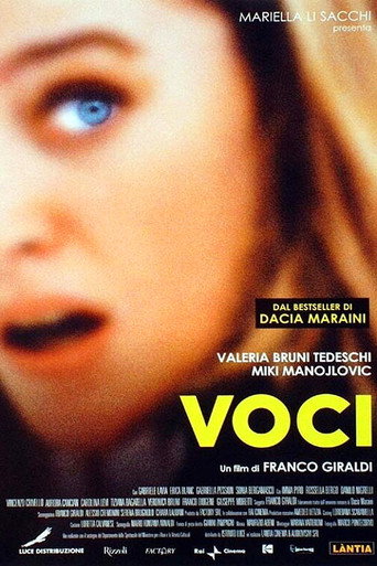 Poster for Voices