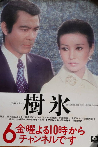 Poster for Frost-Covered Trees